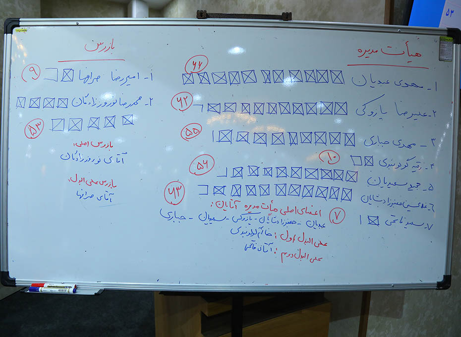 مجمع عمومی عادی اتحادیه صادرکنندگان استان قزوین تصویر شماره-28